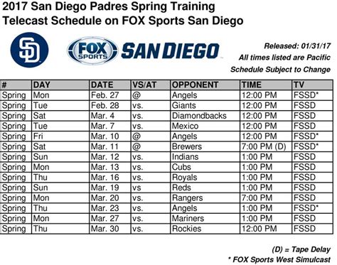 padres 2018 spring training schedule