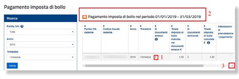pagamento imposta di bollo