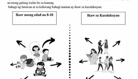 1. Ano ano Ang mga pagbabagong pisikal, emosyonal at sosyalna nagaganap
