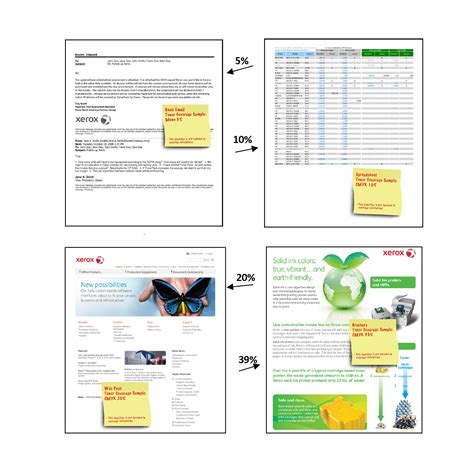Page Coverage Examples