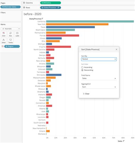 Page Shelf In Tableau Example