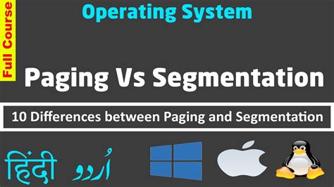 Paging And Segmentation In Os In Hindi
