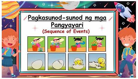 Pagsusunod-sunod ng mga Pangyayari | Other Quiz - Quizizz