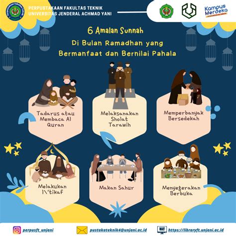 Yang Menggugurkan Pahala Puasa » 2021 Ramadhan