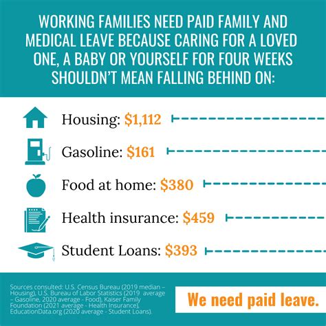 paid family leave 2022