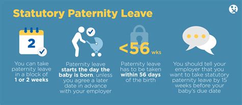paid parental leave guidance