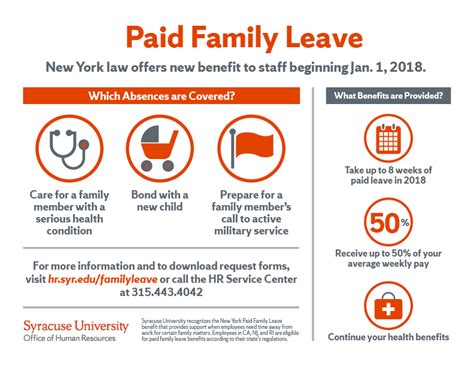 paid parental leave nyc city employees