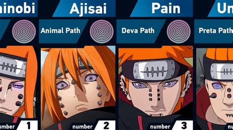 pain 6