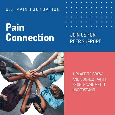 pain connection