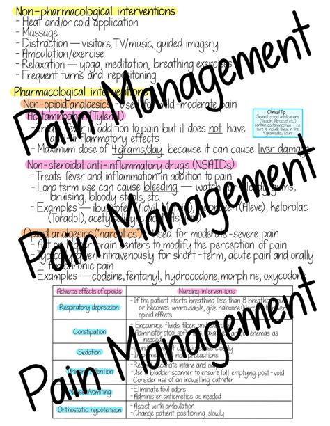 Pain Management Study Guide