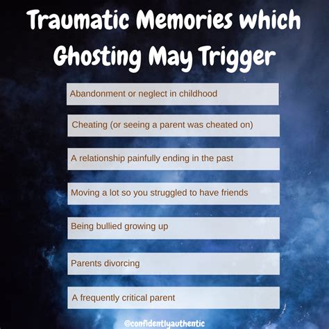 Pain of Ghosting