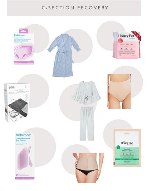 Pain Using Tampons After C-Section