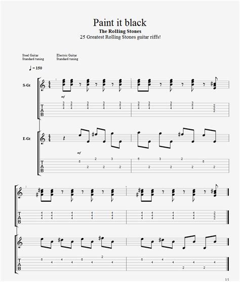 Paint It Black (The Rolling Stones) Guitar Chord Chart in Fm Minor