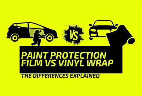 Paint Protection Film vs. Ceramic Coating Which to Choose?