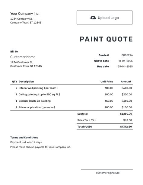 Paint A Car Quote