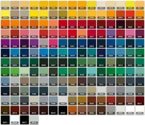 Paint Car Color Code