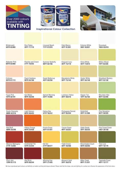 Paint Catalogue Pdf