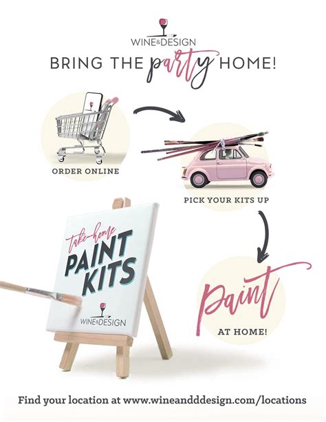 Paint Classes Richmond Va