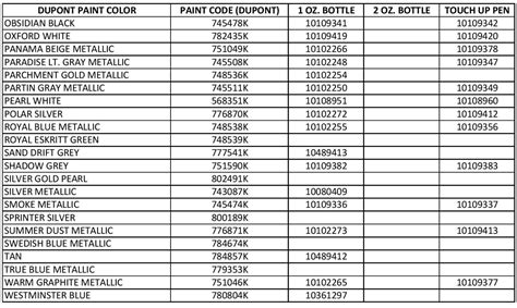Paint Code For Rv