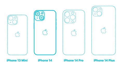 Paint Code Iphone Sizes