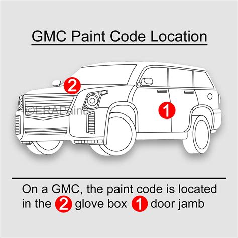 Paint Code Location 2020 Gmc Sierra