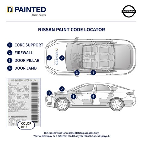 Paint Code Locator
