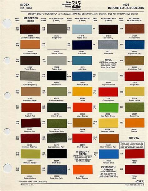 Paint Code Mac