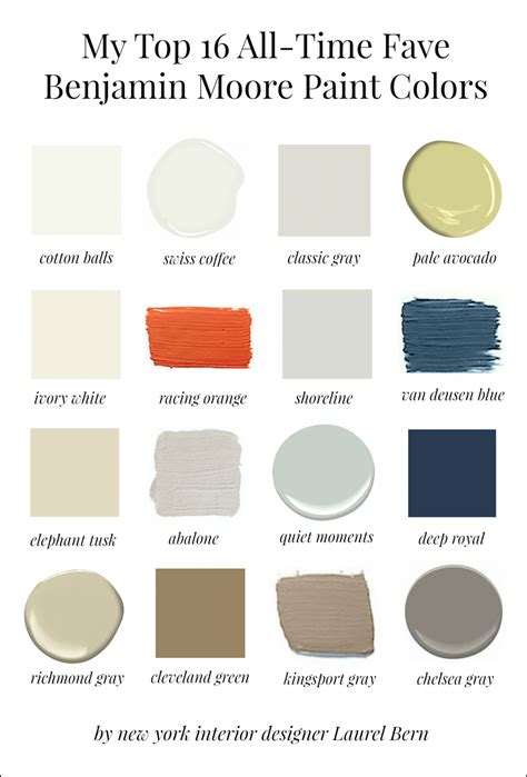 paint color benjamin moore