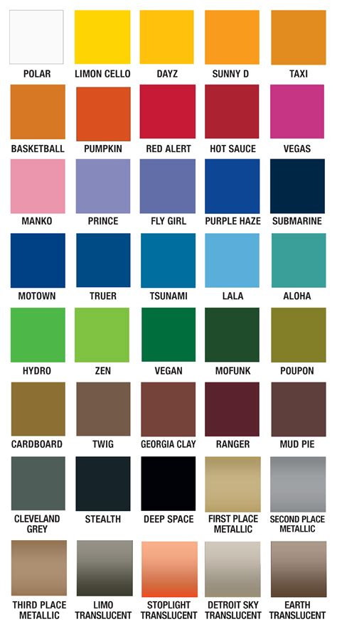 Paint Colors Chart