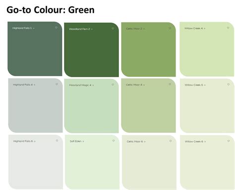 Paint Colour Chart Green