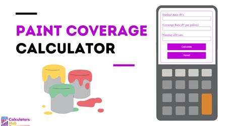 Paint Coverage Calculator