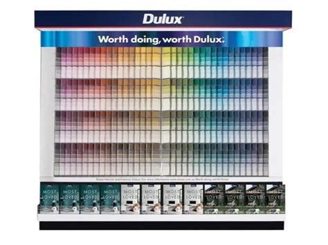 Paint Coverage Calculator Dulux