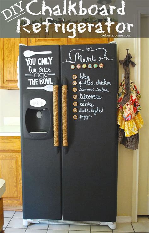 Paint For Old Refrigerator