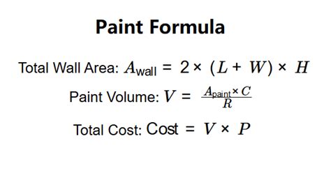 Paint Formula Calculator