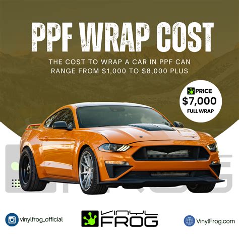 Paint Protection Wrap Cost
