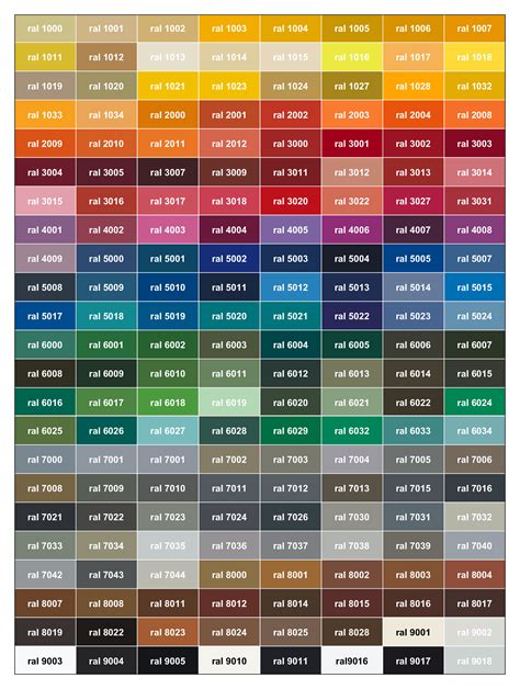paint ral code