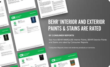 Paint Reviews Consumer Reports