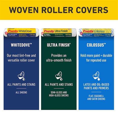 Paint Roller Covers 3/4