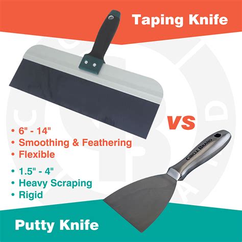 Paint Scraper Vs Putty Knife
