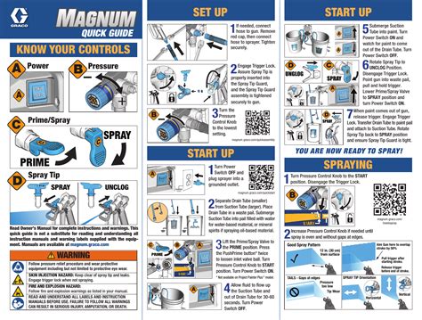 Paint Sprayer Instructions