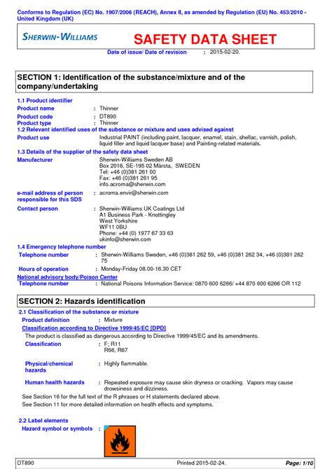 Paint Thinner Msds 2021