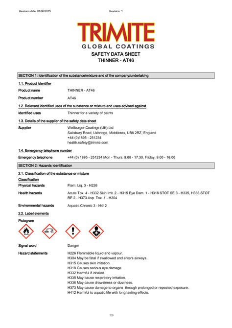 Paint Thinner Safety Precautions