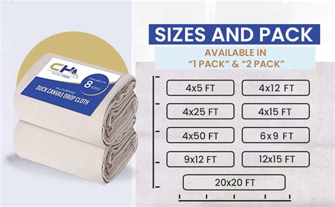 Painters Drop Cloth Sizes
