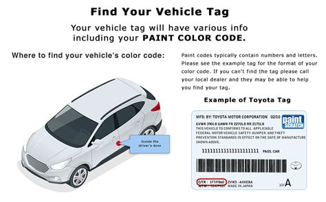 Paintscratch Com Code