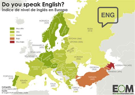 paises de europa donde se habla ingles