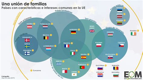 paises dentro de la union europea