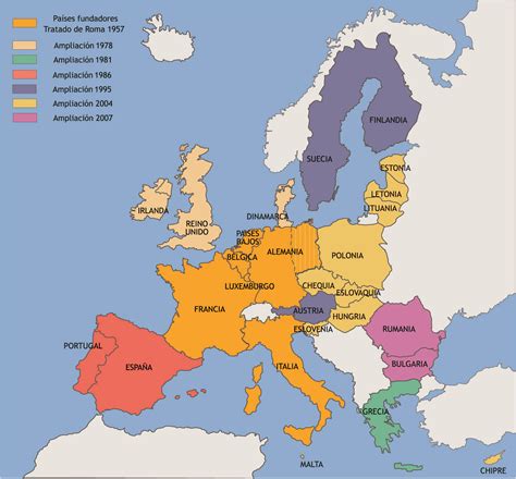 paises que conforman europa