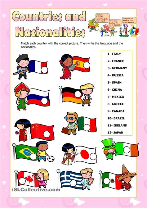 paises y nacionalidades en ingles worksheet