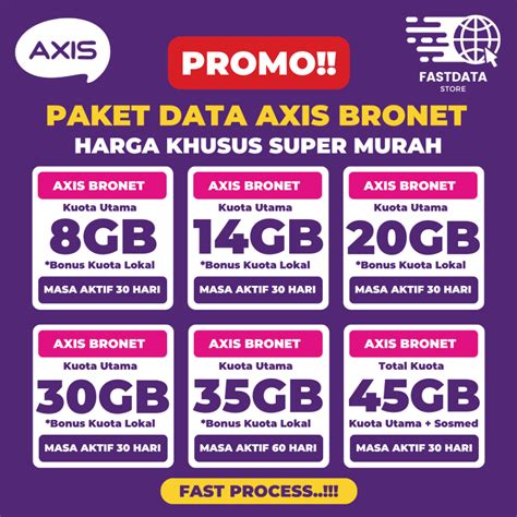 Paket Kuota Unlimited AXIS Buat Kamu Eksis Sepanjang Hari