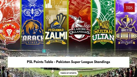 pakistan super league 2024 standings